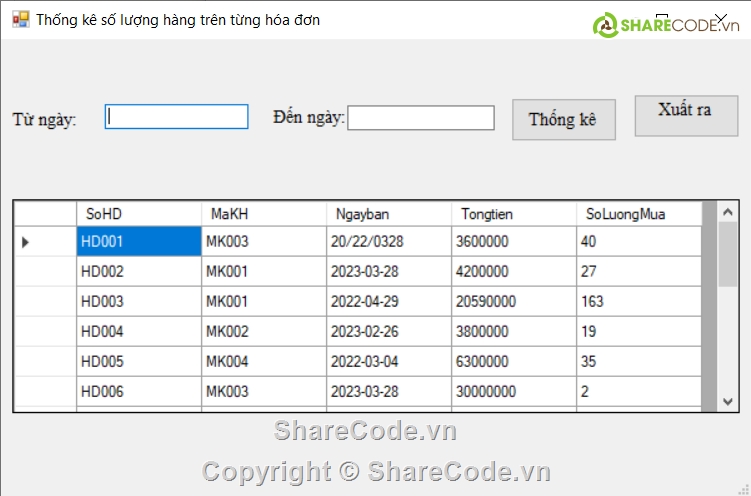 Code phần mềm quản lý,Share code,source code      database